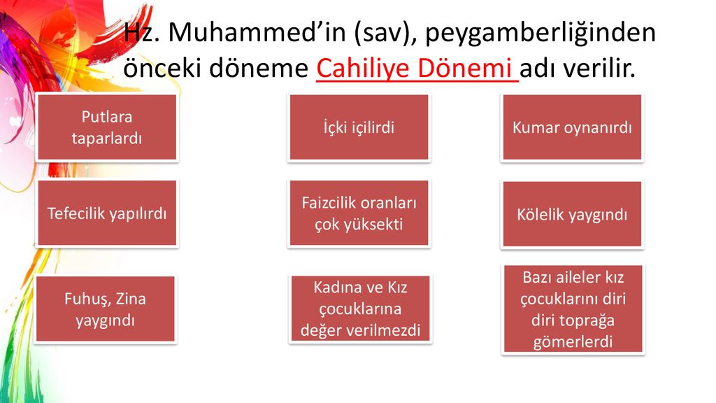 Son Peygamber Hz Muhammed Sav Ppt Indir